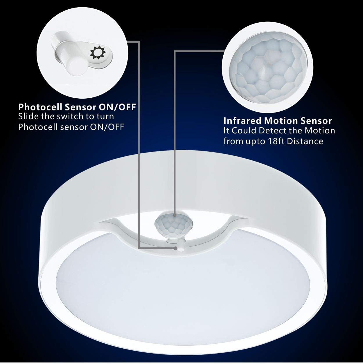 Motion Sensor Light Indoor, Battery Operated Ceiling Light, Battery Powered Shed Lights for Bathroom Porch Stairs Garage