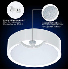 Wireless Motion Sensor Ceiling Light - Battery Powered, 80 LED, 400LM - Ideal for Bathroom, Garage, Hallway, Laundry, Stairs