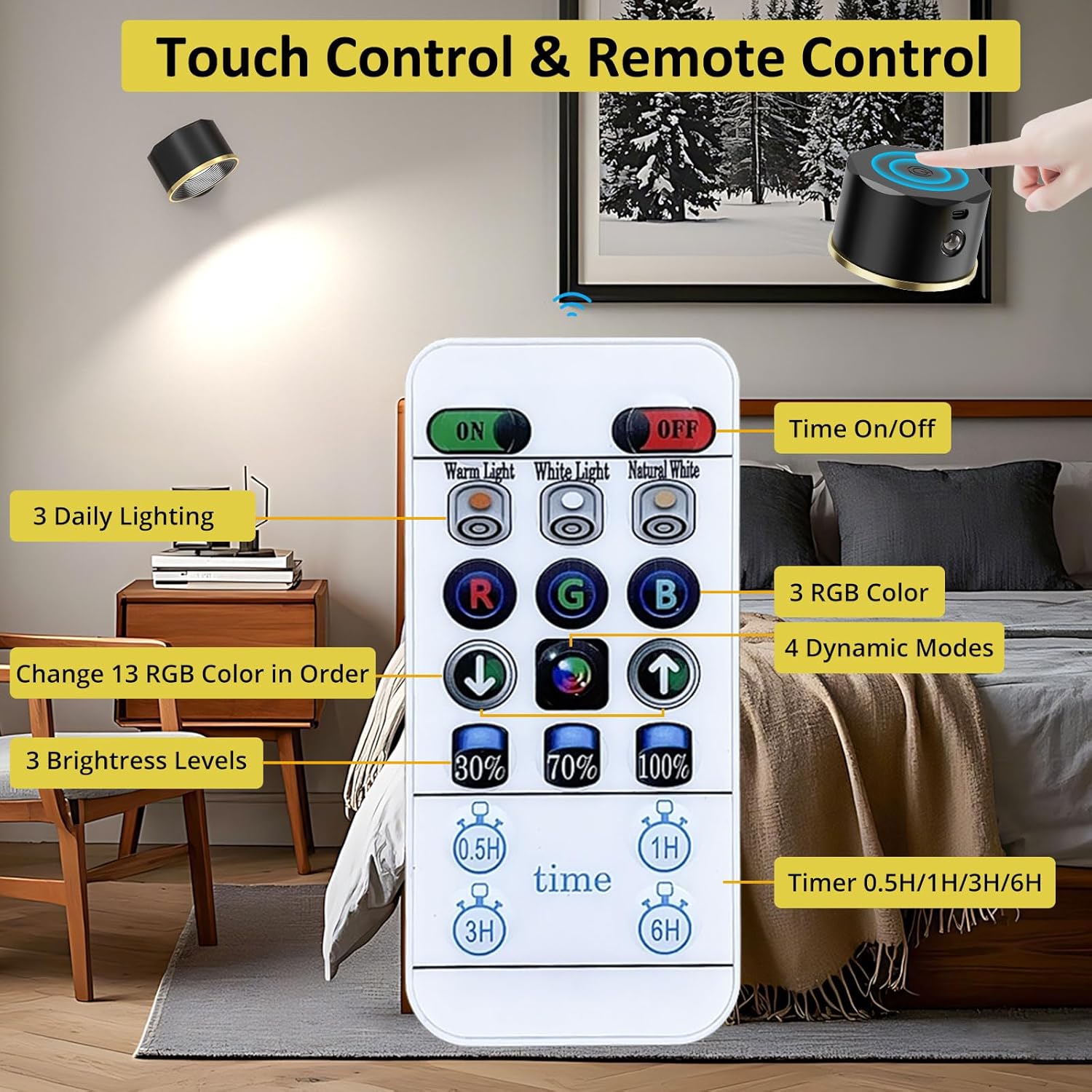 2 Pack Rechargeable RGB Wall Lights with Remote Control