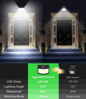 LED Solar Motion Sensor Lights 2 Pack