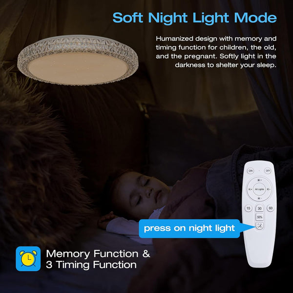 40W Remote Controlled LED Ceiling Light – Adjustable Brightness, Timing ...