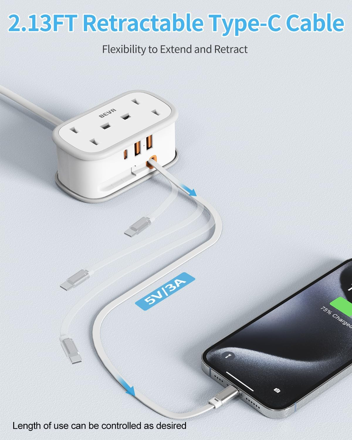 2-Way Extension Lead with 3 USB Ports & Retractable USB-C Cable, 1.5M Power Strip