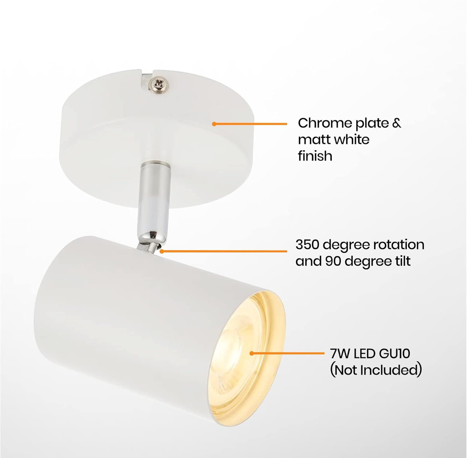 LED Ceiling and Wall Spotlight