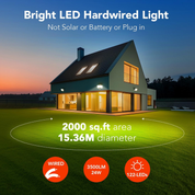 Motion Sensor Security Floodlight