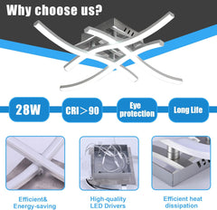 Modern 28W Curved LED Ceiling Light, 6500K Cool White