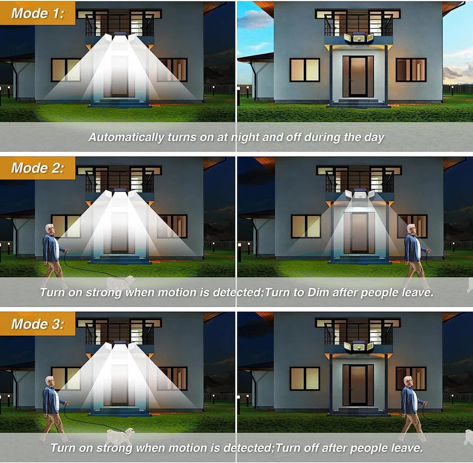 368 LED Solar Motion Sensor Outdoor Wall Light