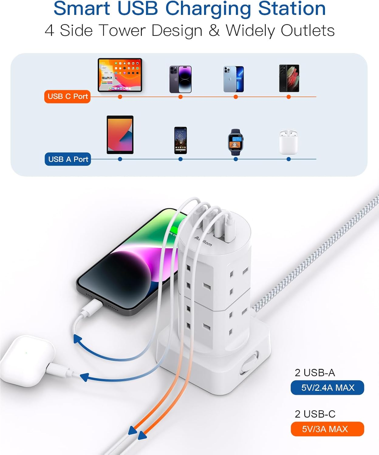 8-Way Tower Extension Lead with 4 USB Ports (2 USB-C), 1.8M Cable, 3250W Power Strip
