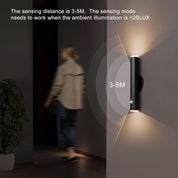 2 Pack Motion Sensor Up and Down lights