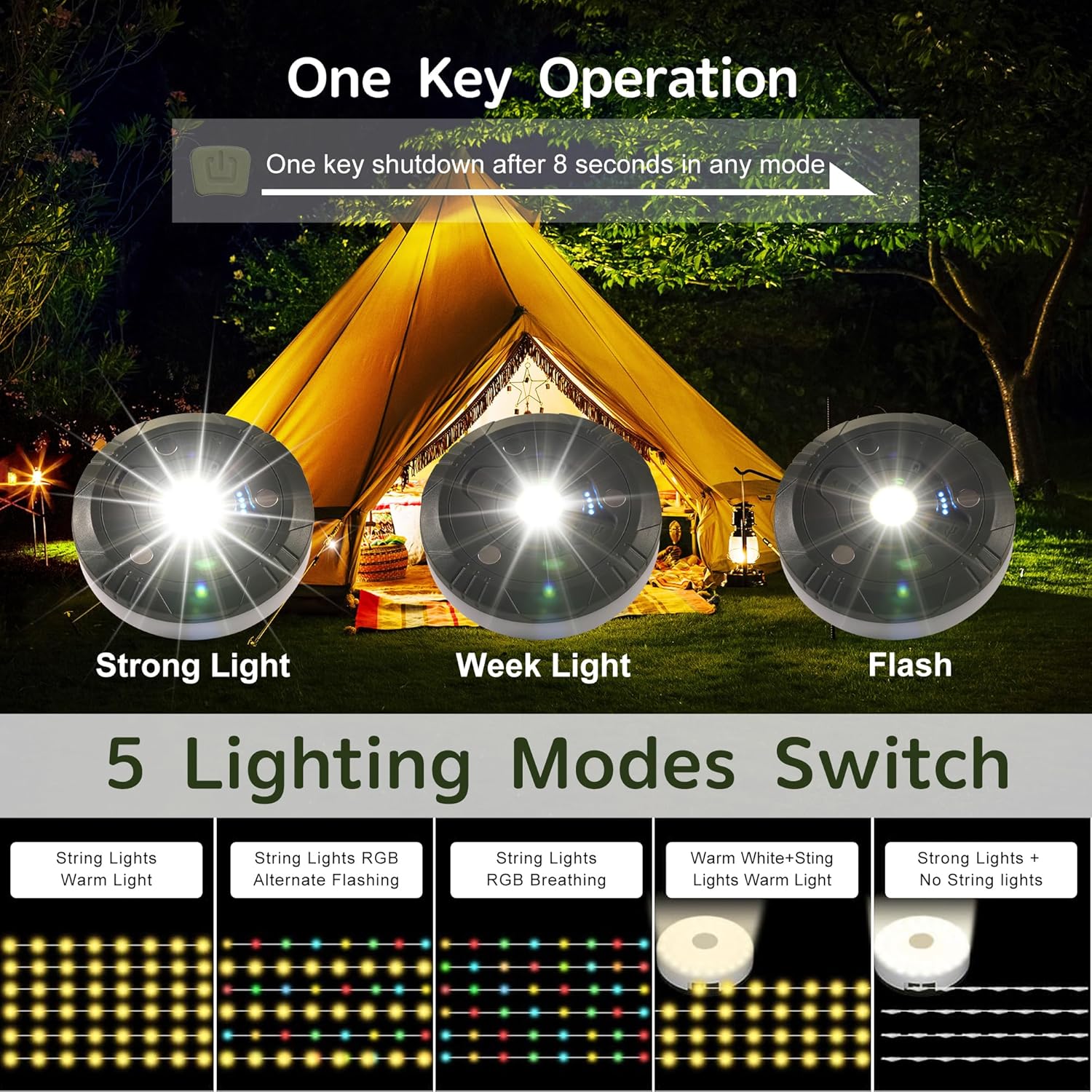 Retractable Camping String Lights, 32FT, 100 RGBW LEDs