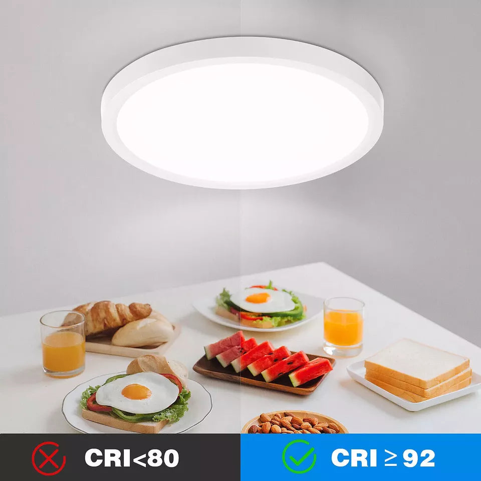 GOOWAY Round LED Ceiling Light – Waterproof Downlight Panel