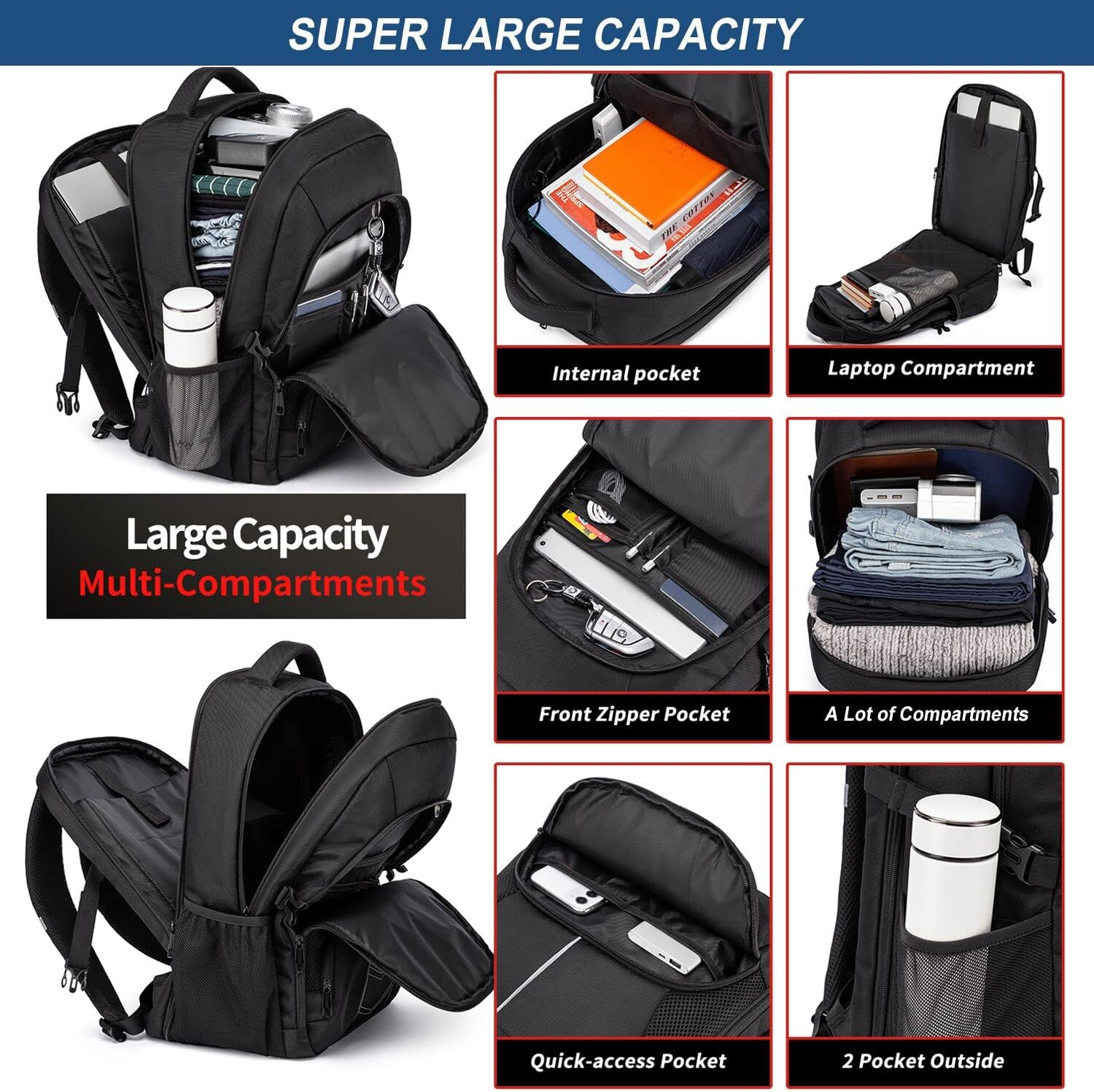 55L Extra Large Laptop Backpack – TSA Travel Rucksack with USB Port, 18.4 Inch