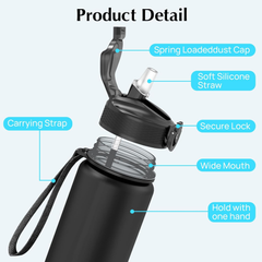 Motivational Sports Water Bottle 1L/500ml – Leakproof BPA-Free Tritan Bottle