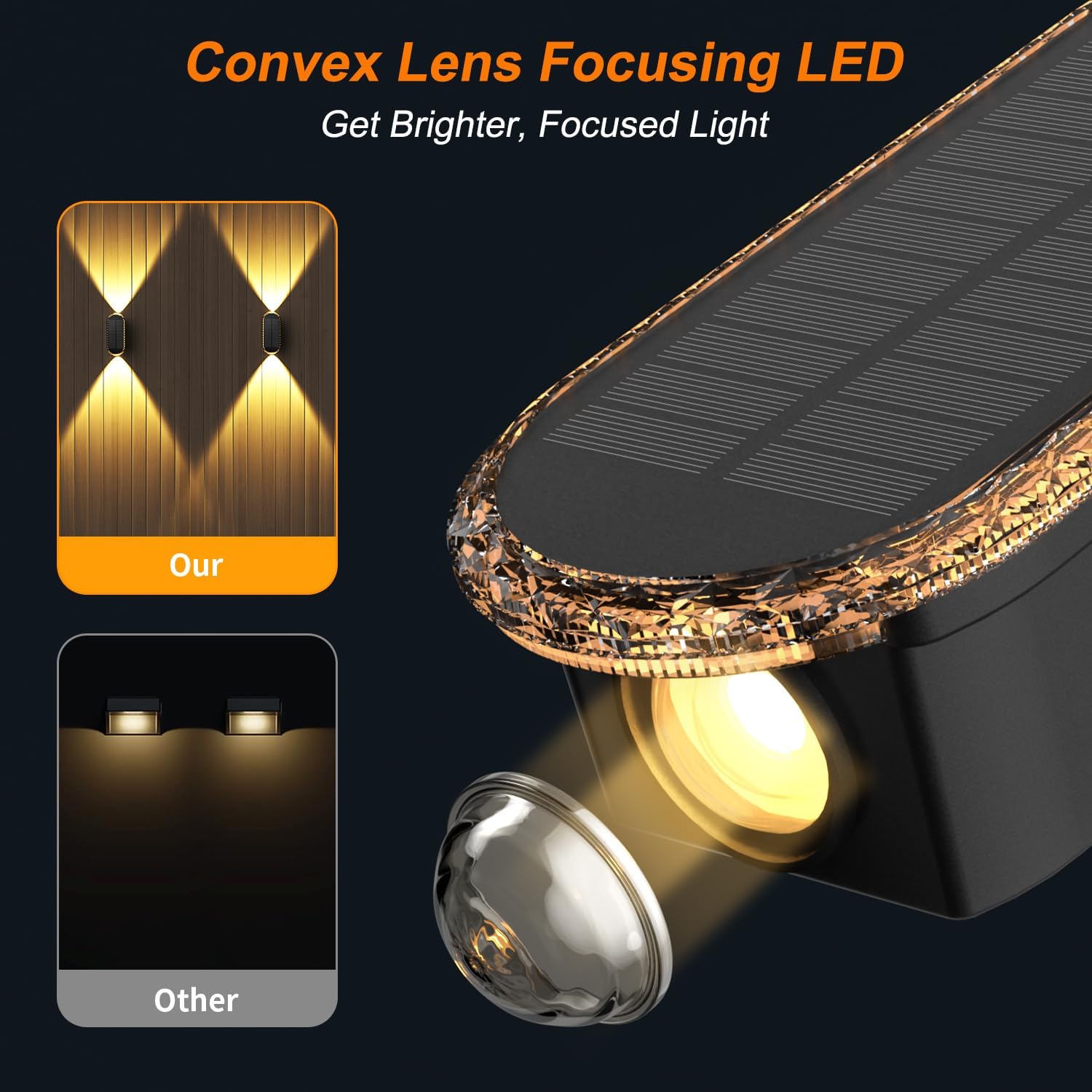 Solar Fence Lights – 4 Pack, 3 Color Options