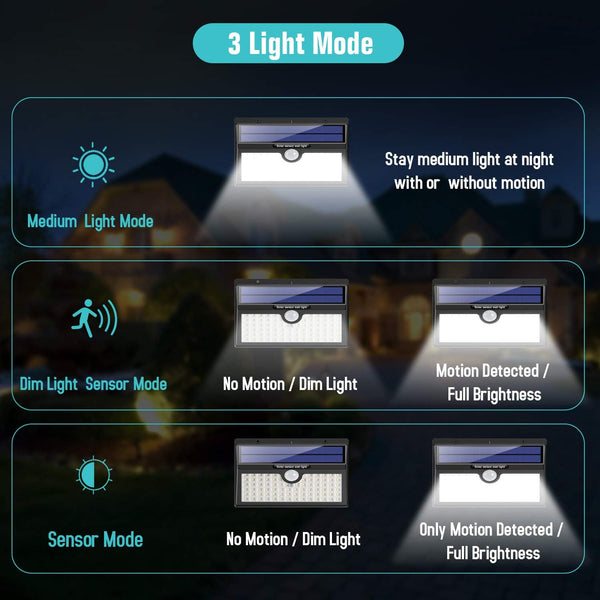2 Pack Solar Motion Sensor Light – KF Direct – KfDirect
