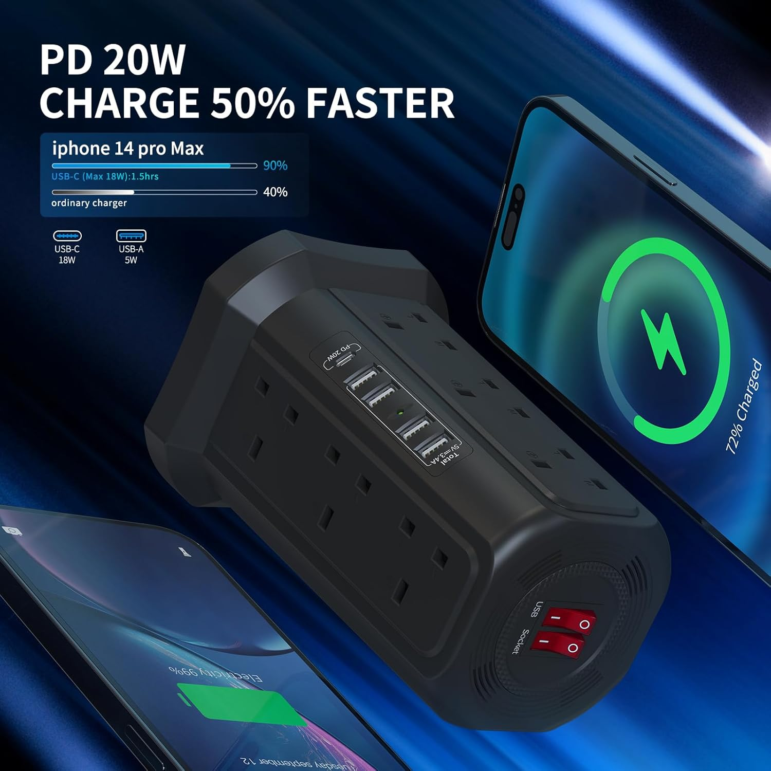 12-Way Tower Extension Lead with 5 USB Ports & USB-C Fast Charger, 5M Cable, 3250W