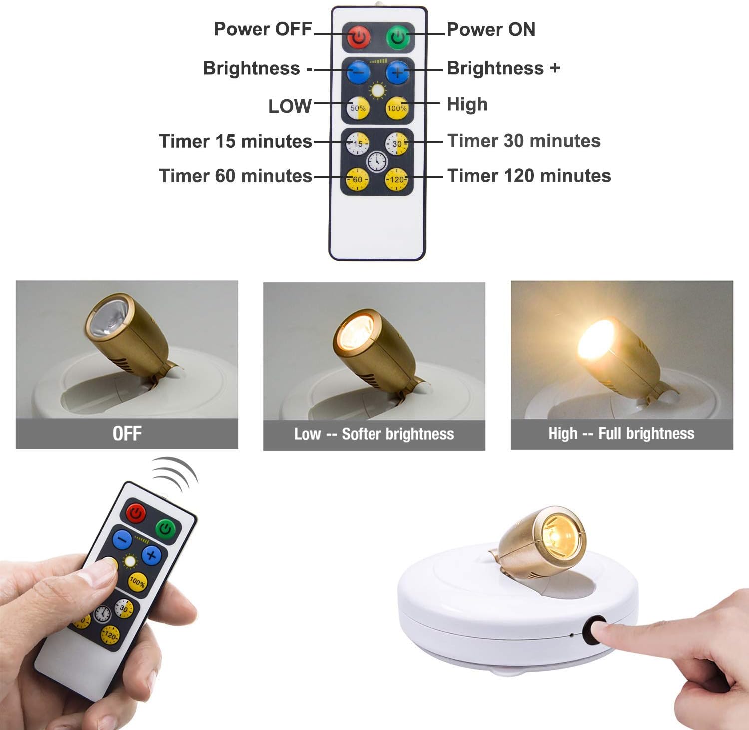 LED Spotlights Ceiling Light-Dimmable Uplight with Remote for Lighting up Painting Picture