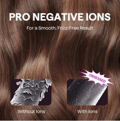 Wavytalk Turblow Pro 110,000 RPM Ionic Hair Dryer – Fast Dry Blow Dryer & Diffuser