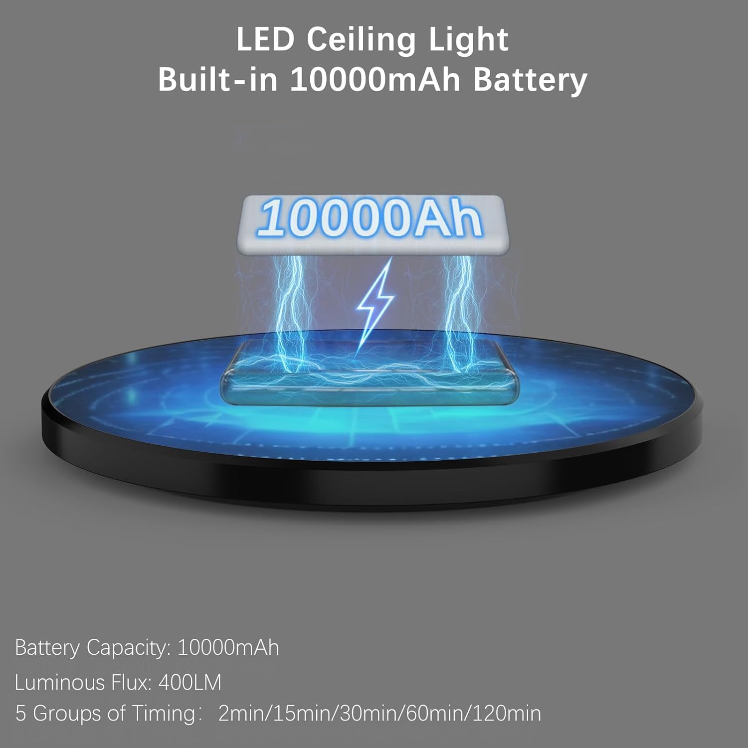 Rechargeable Motion Sensor Ceiling Light, 3 CCT, 400LM