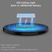 Rechargeable Motion Sensor Ceiling Light, 3 CCT, 400LM