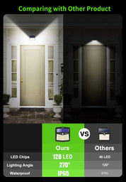 128 LED Solar Motion Lights – Outdoor Security (2 Pack)