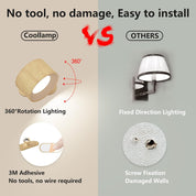Battery Operated LED Wall Light, Adjustable, 3 Modes