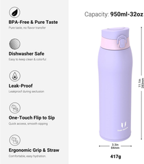 Insulated Stainless Steel Water Bottle – 2 Lids Travel Flask 350ml–950ml