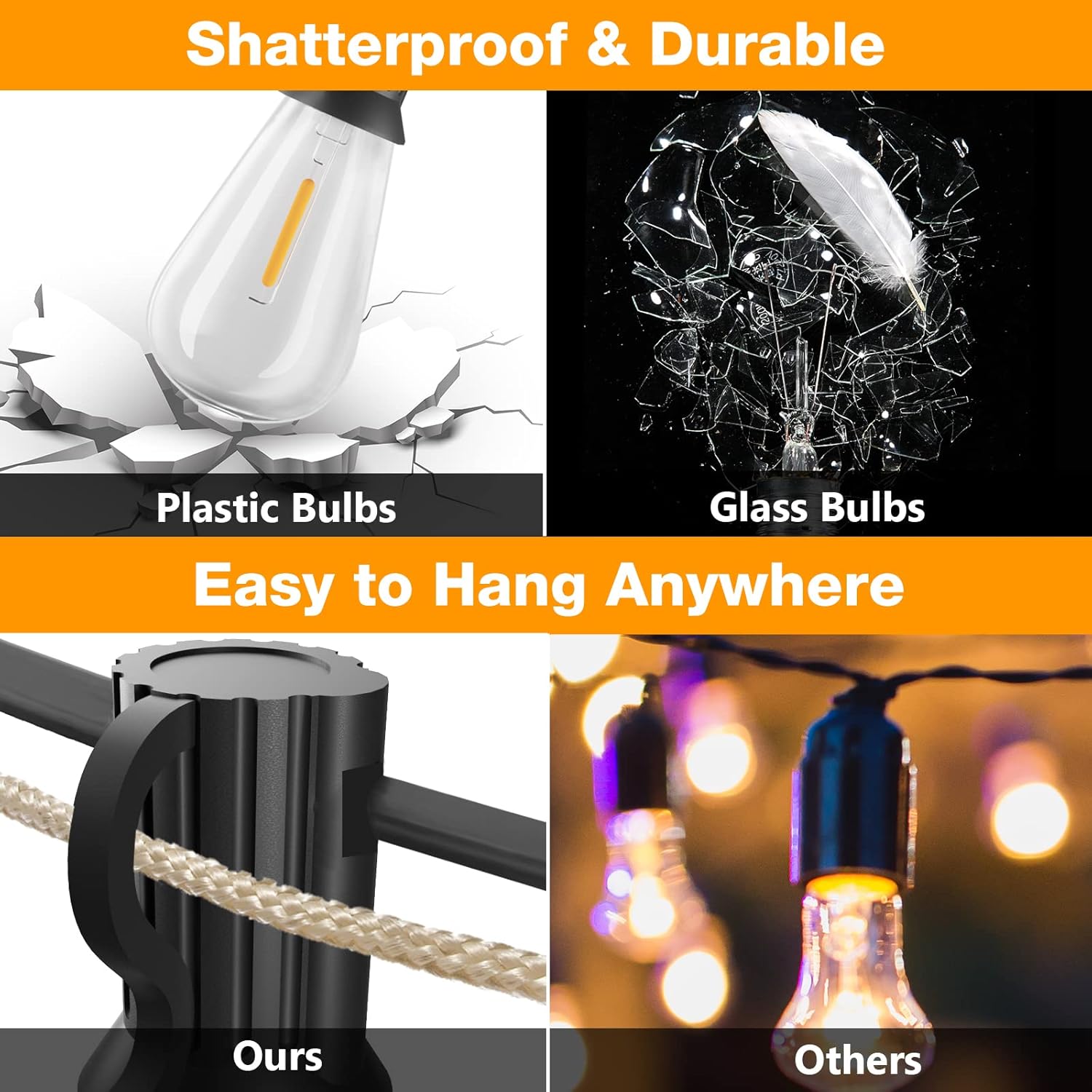 120FT Waterproof Vintage LED Festoon Lights with 62 Shatterproof Bulbs – Warm White Outdoor String Lights