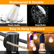 120FT Waterproof Vintage LED Festoon Lights with 62 Shatterproof Bulbs – Warm White Outdoor String Lights