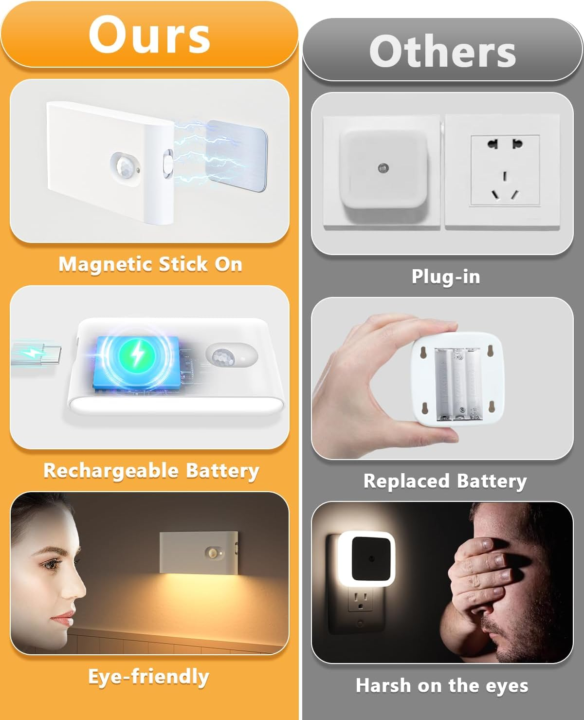 Wireless Motion Sensor Stair Lights – USB Rechargeable Magnetic Night Lights (4 Pack)