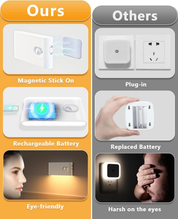 Wireless Motion Sensor Stair Lights – USB Rechargeable Magnetic Night Lights (4 Pack)