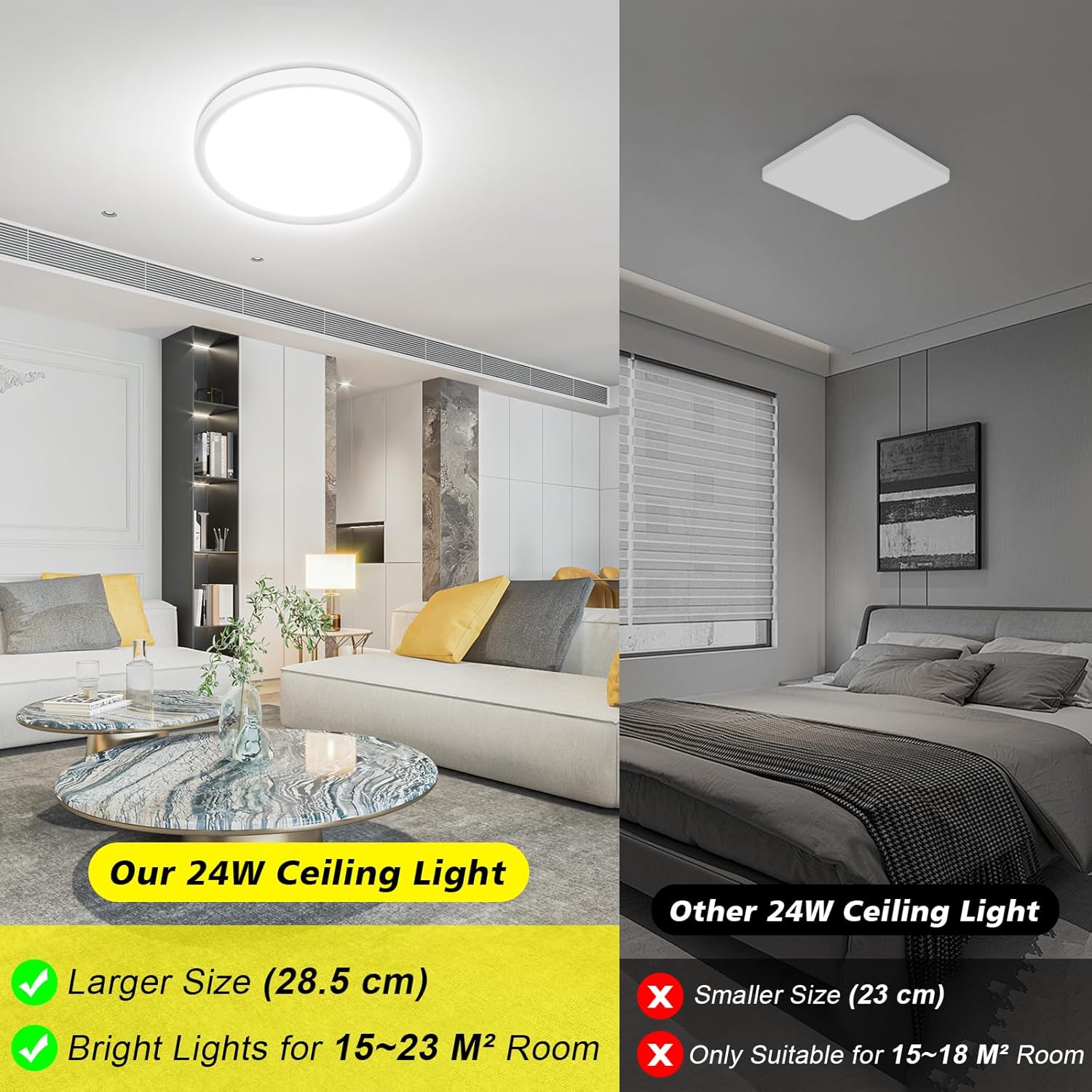 24W LED Ceiling Light, 5000K Daylight, IP44, 2200LM Ø28.5cm Flush Mount