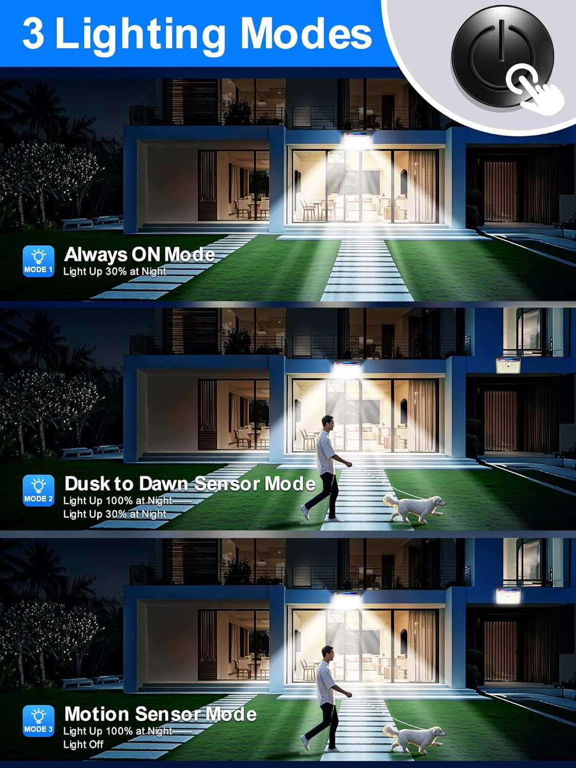 Solar Security Lights – 246 LED, Motion Sensor, Waterproof