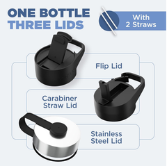 Insulated Stainless Steel Water Bottle with Straw & Handle, 650–1800ml Leakproof