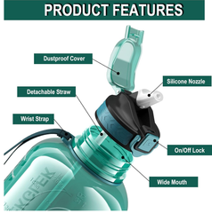 2L Large Water Bottle – BPA-Free Sports Drink Jug with Time Markings, Cyan