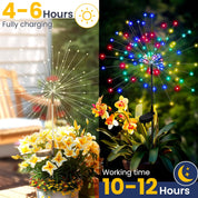 Solar Firework Lights 120LED – 2 Pack