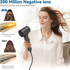 High-Speed 110,000 RPM Ionic Hair Dryer – Fast, Low Noise Blow Dryer for Travel