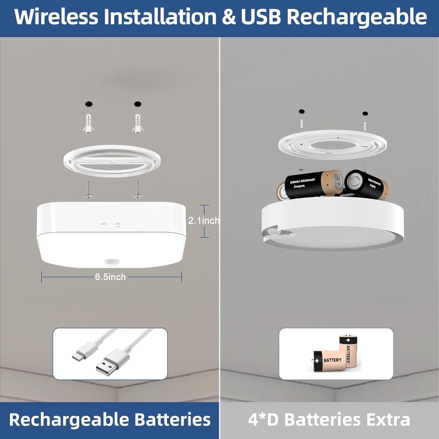 Rechargeable Motion Sensor Ceiling Light, 500LM, Waterproof LED