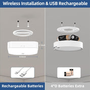 Rechargeable Motion Sensor Ceiling Light, 500LM, Waterproof LED