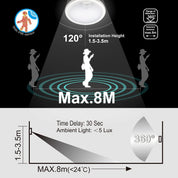 12W LED Ceiling Light with Infrared Motion Sensor, 960LM, IP65 Waterproof, Round Surface Mount, 6500K Daylight