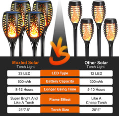 4-Pack Solar Torch Lights - 33 LED Dancing Flickering Flame Lights, IP65 Waterproof