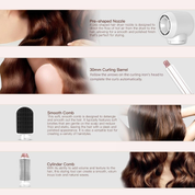 5-in-1 Hot Air Styler – Ionic Hair Dryer Brush with Rotating Barrel for Drying, Styling & Volumizing (Rose Gold & White)