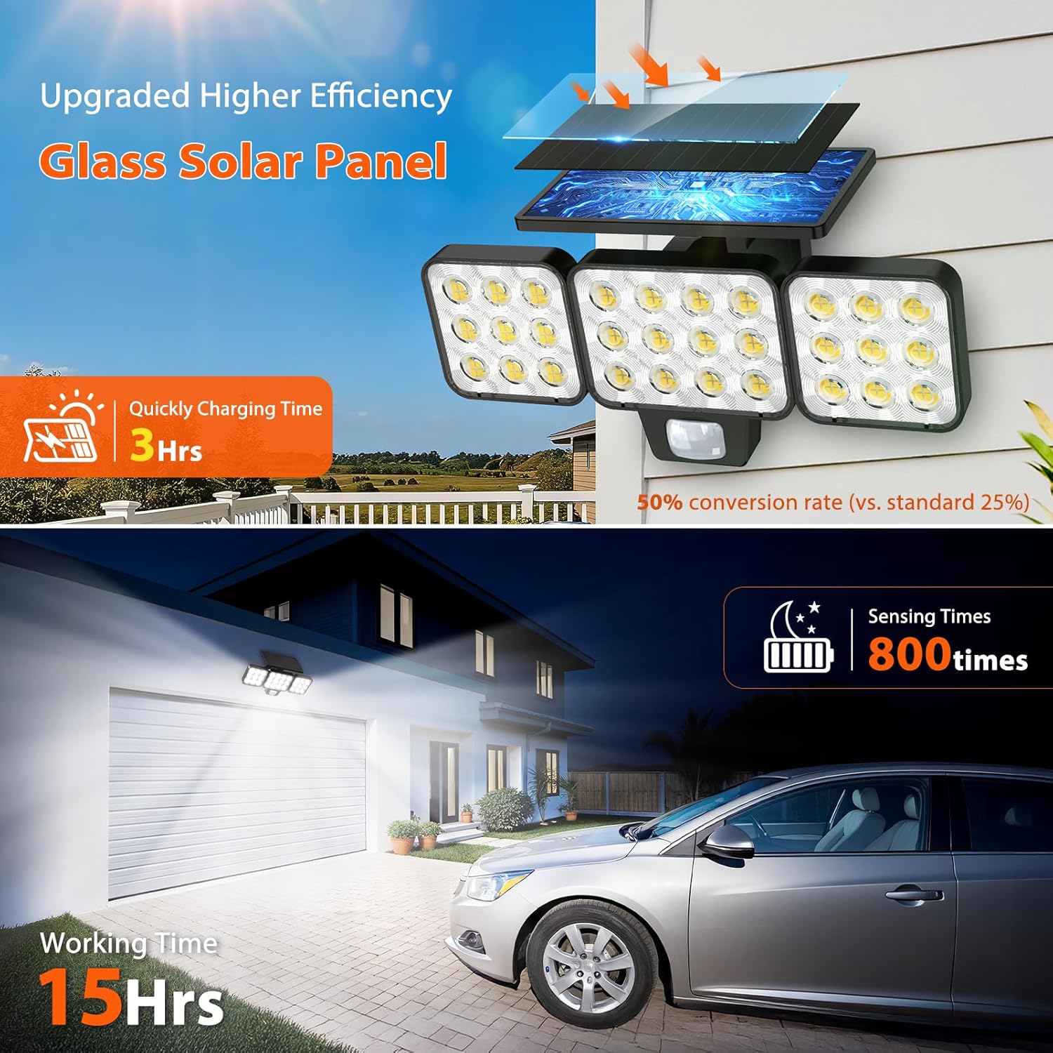 Solar Security Lights Outdoor Motion Sensor 3500LM IP65