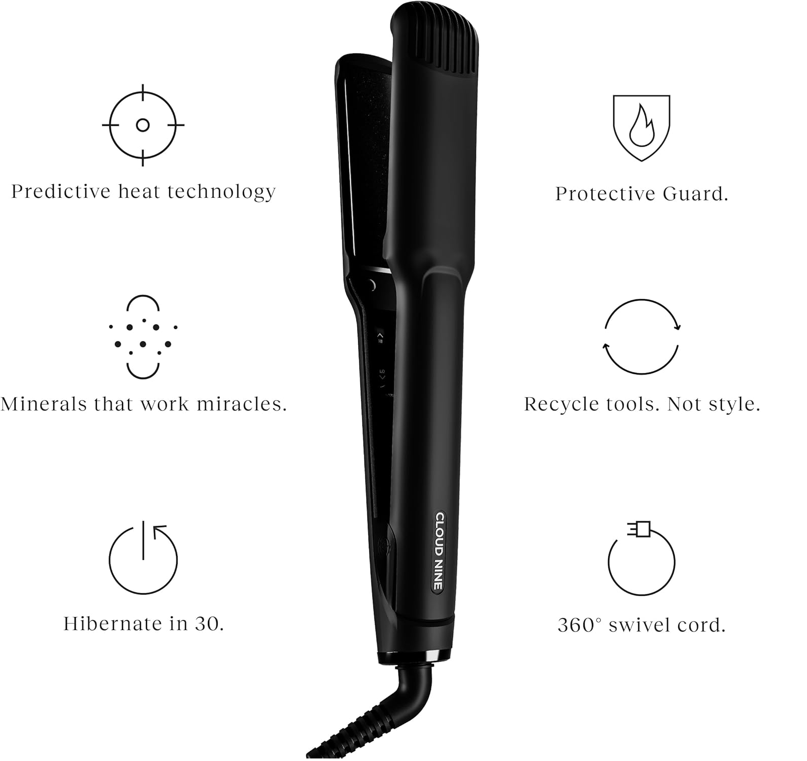 Wide Iron Hair Straightener Gift Set – Ceramic Floating Plates with Variable Heat 100°C–200°C