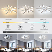 Dimmable 48W LED Ceiling Light with Remote, 71cm