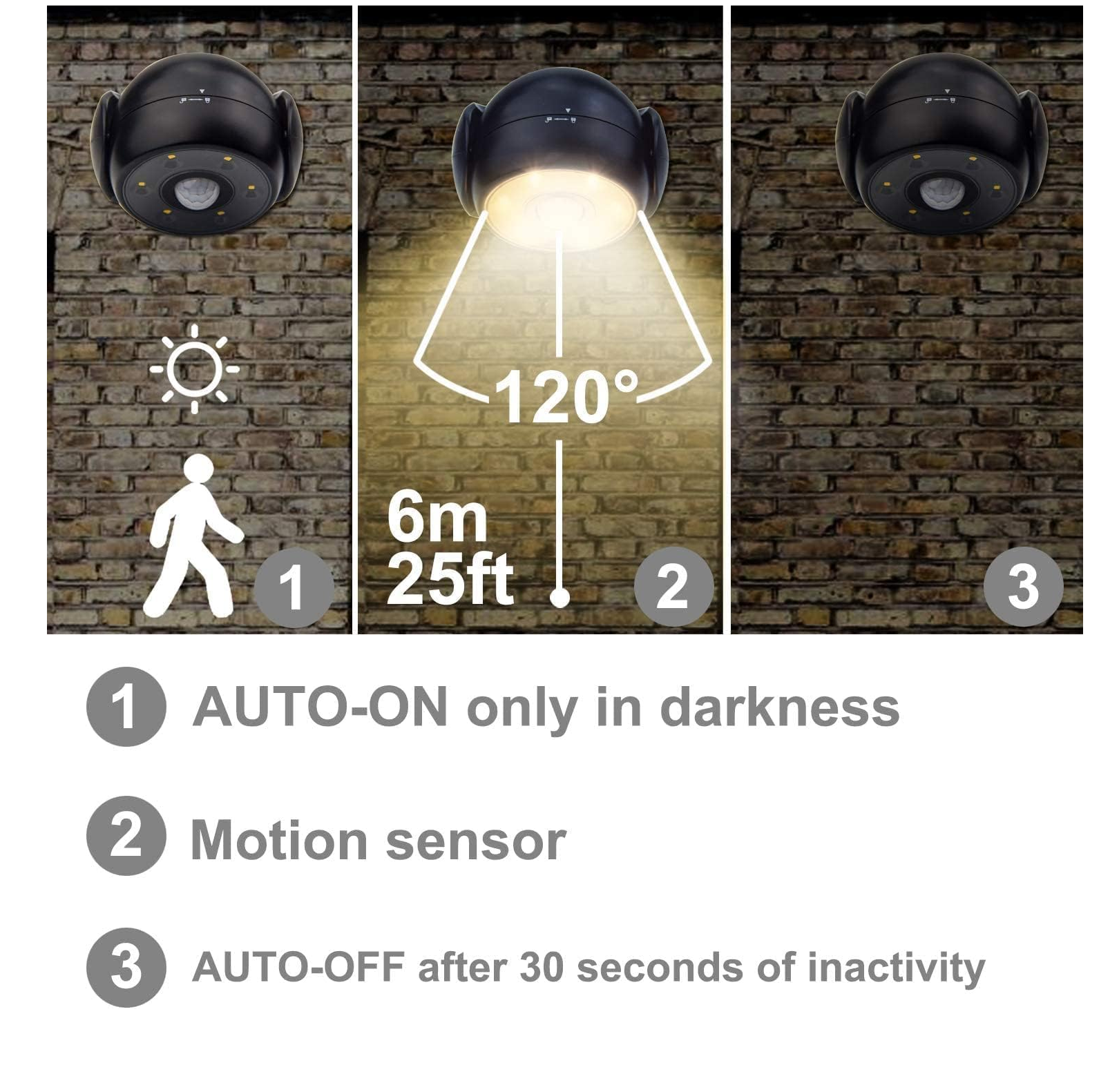 Rotatable Motion Sensor Light