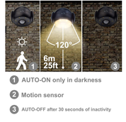 Rotatable Motion Sensor Light