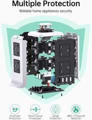 8 Way Tower Extension Lead with 4 USB Ports – 2M Cable, Surge Protected Power Tower