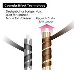 6-in-1 Hot Air Styler Gift Set – Long Barrel, Volumizing Brush & Travel Bag