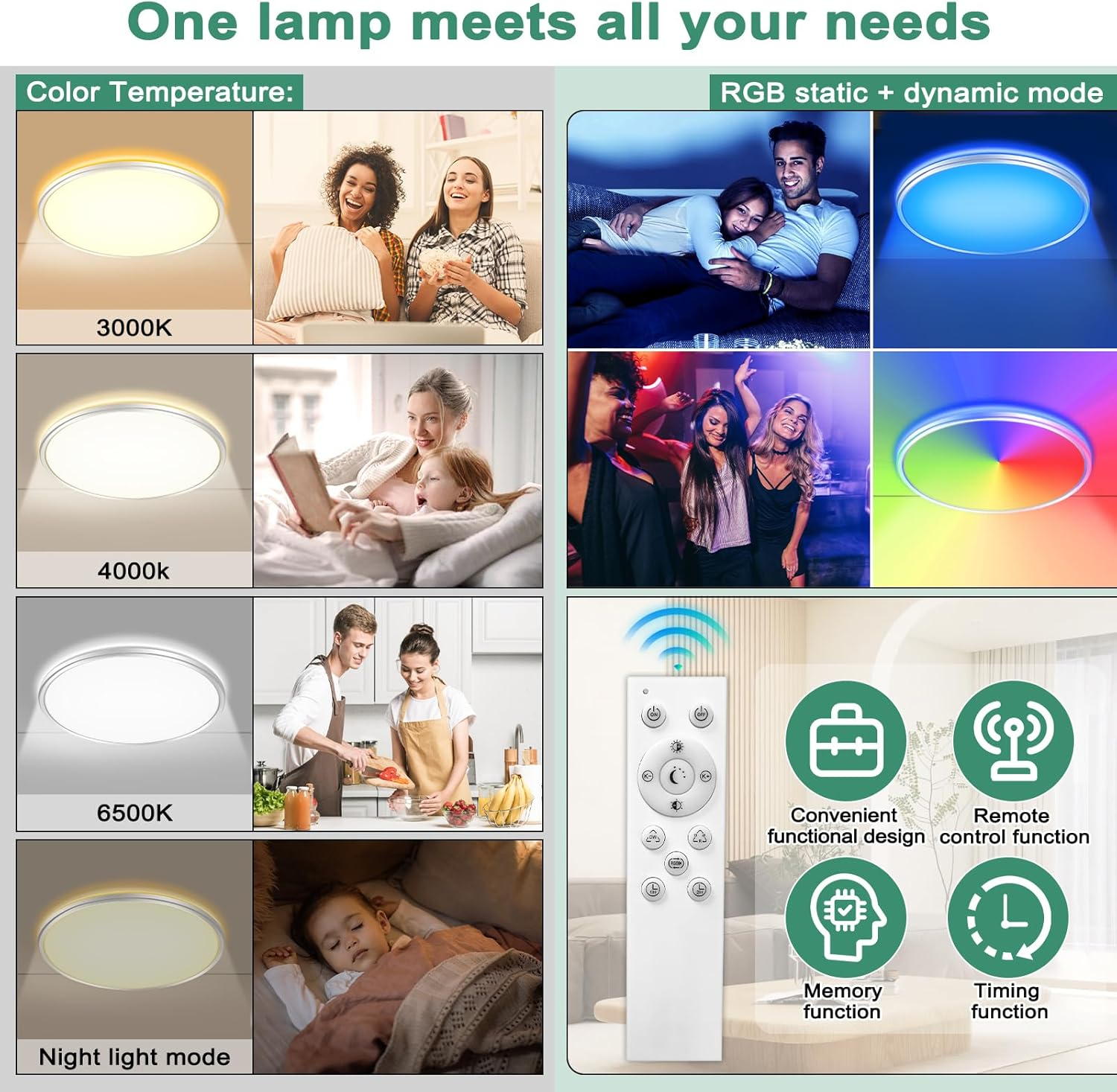 RGB LED Ceiling Light Dimmable with Remote Control, 24W/3000LM – Adjustable Color Temperature and RGB Lighting, Ideal for Bedroom, Bathroom, Living Room & Kitchen