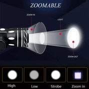 LED Mountain Bike Lights Rechargeable 50000LM Bicycle Torch Front &Rear Lamp Set